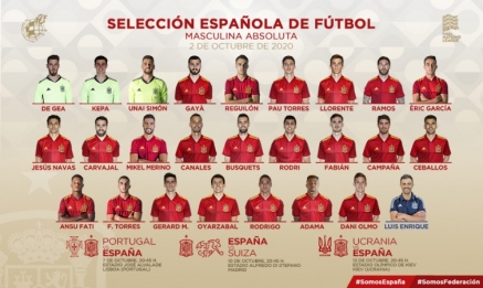 Lista de España: el cántabro Sergio Canales vuelve a la selección