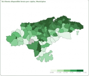La renta bruta per capita de Cantabria crece casi dos puntos por encima de la nacional 