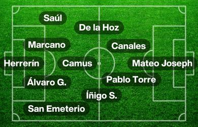 Así sería la selección cántabra de fútbol en 2023